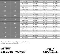 ONeill Women Blueprint 2mm Full Zip Long Sleeve Spring Suit